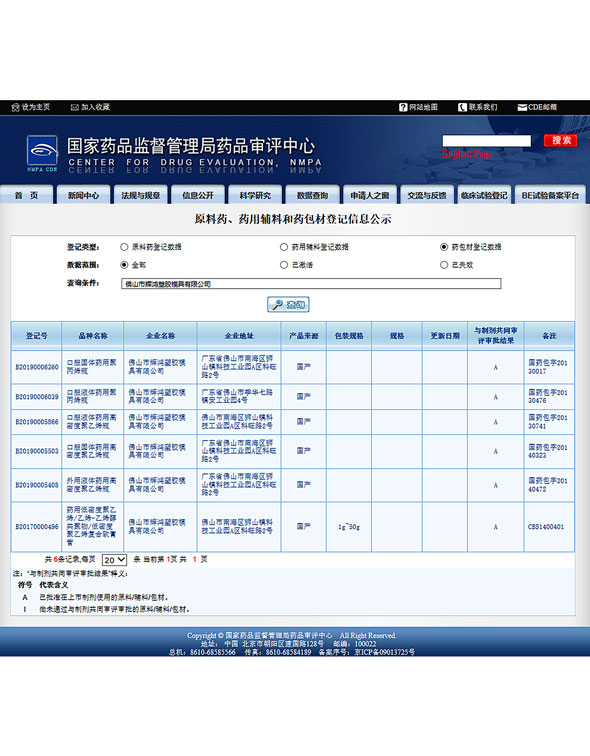 原料药、药用辅料和药包材等级信息公示